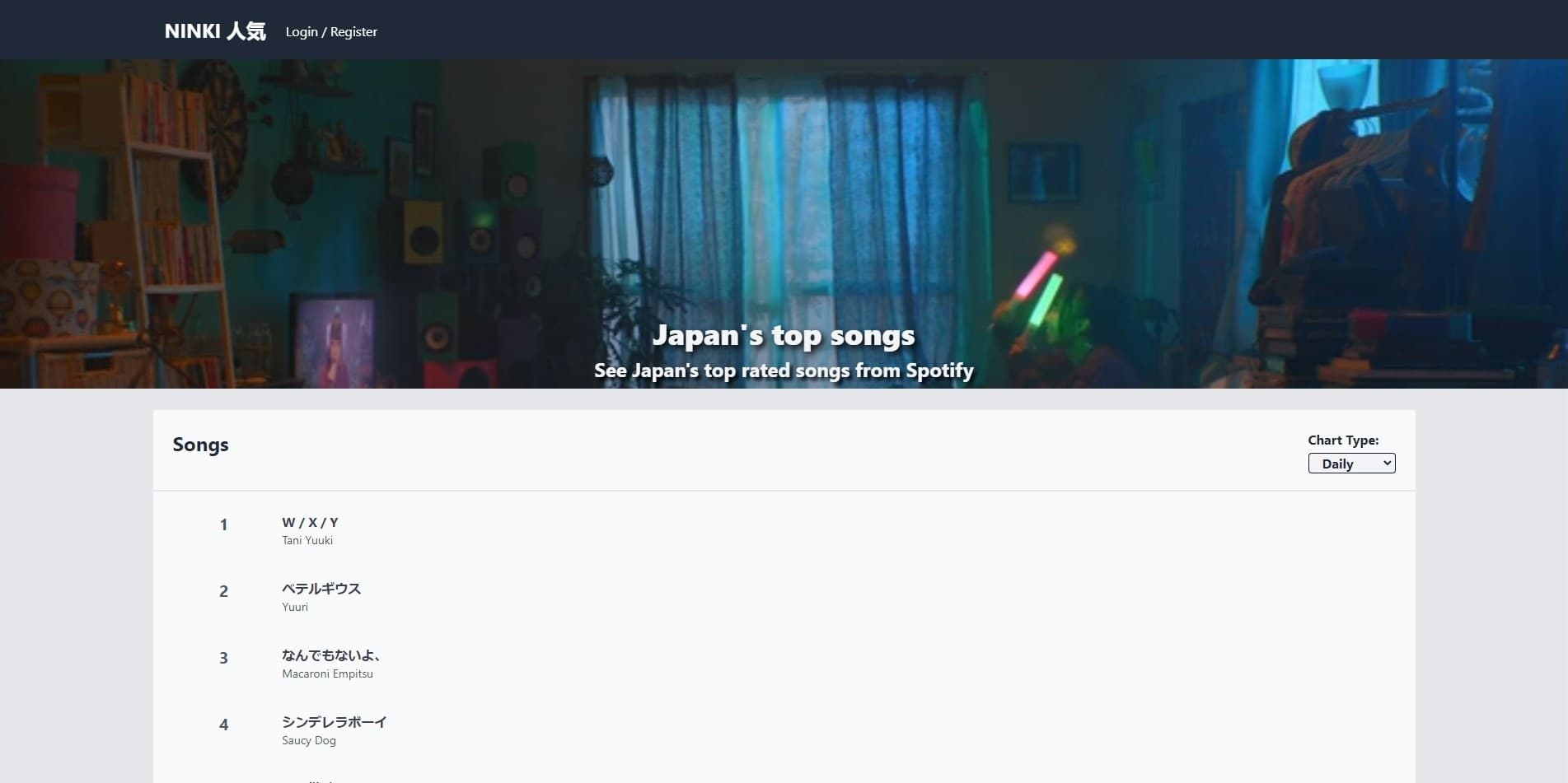 Ninki preview